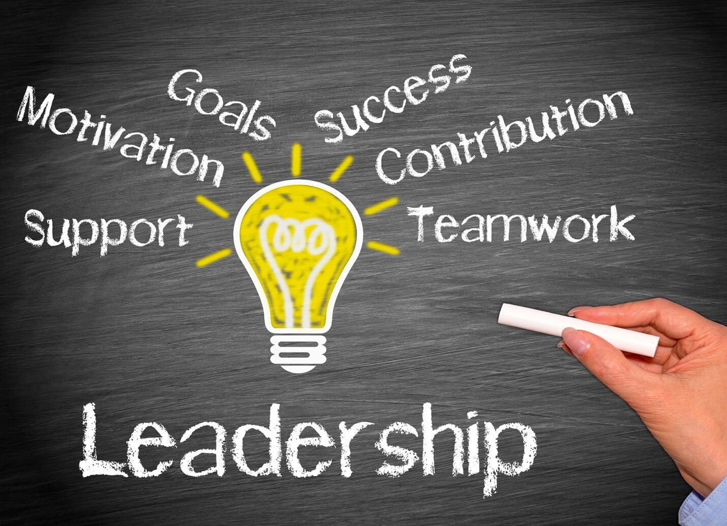 What Is A Good Leadership Objective